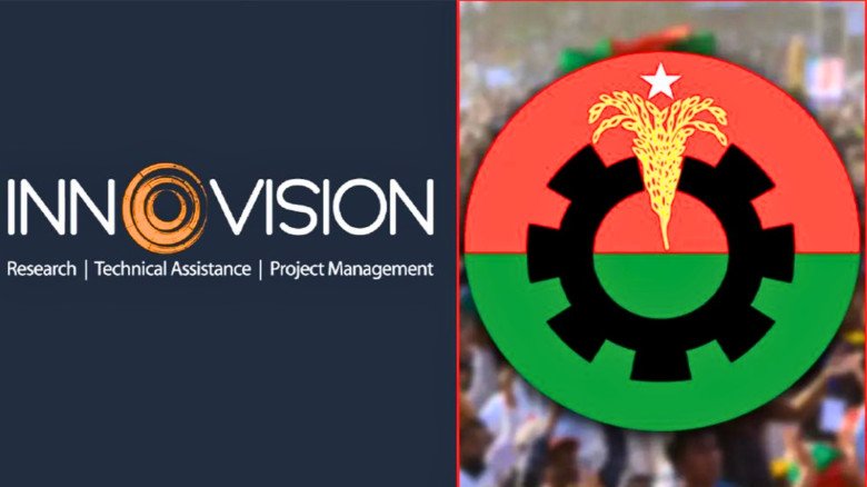 জরিপে এগিয়ে বিএনপি জোট, ভোটারদের ৫২.৮০ শতাংশের সমর্থন...